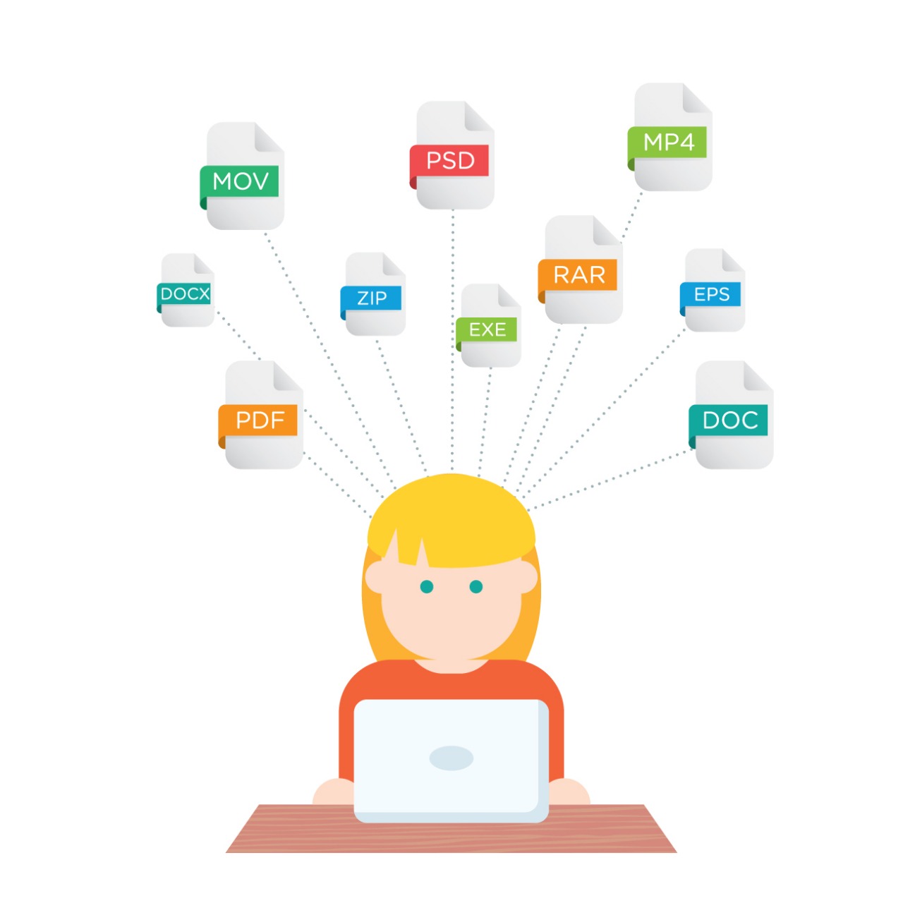 Why Choose Graphic 3