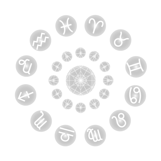 Zodiac Signs